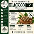Black Cohosh Root