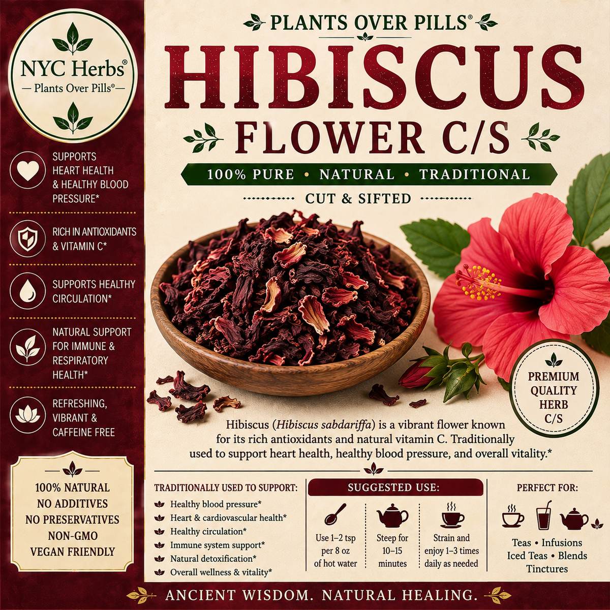 Hibiscus Flowers
