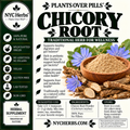 Chicory Root c/s