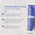 doTERRA Deep Blue Rub 120 mL (4 fl oz)