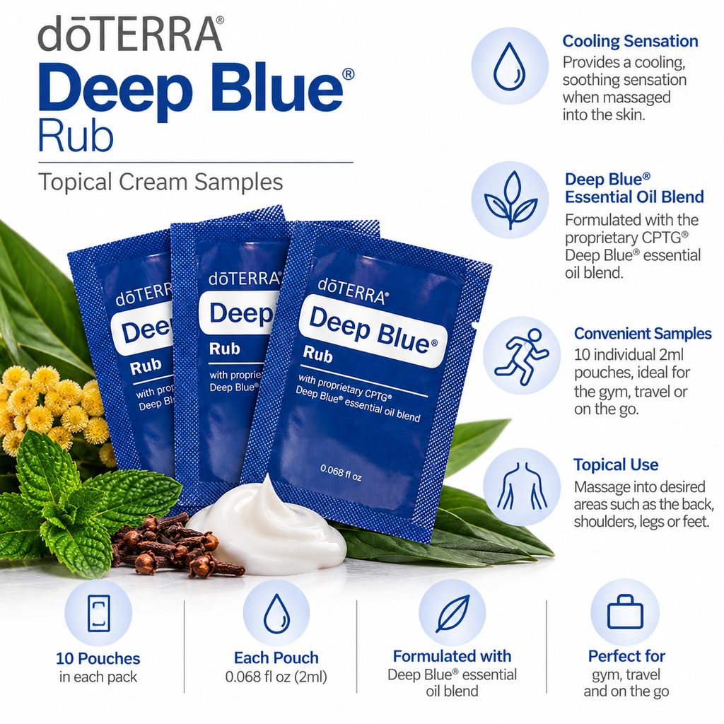 doTERRA Deep Blue Rub Samples – 10 x 2ml Pouches