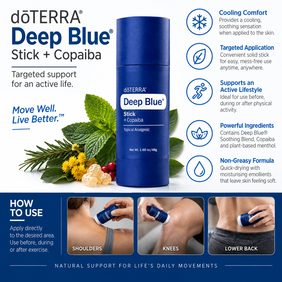 doTERRA Deep Blue Stick + Copaiba 48g (1.69 oz)