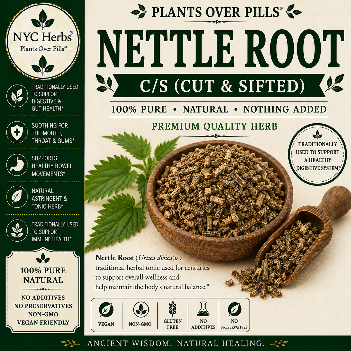 Nettle Root c/s